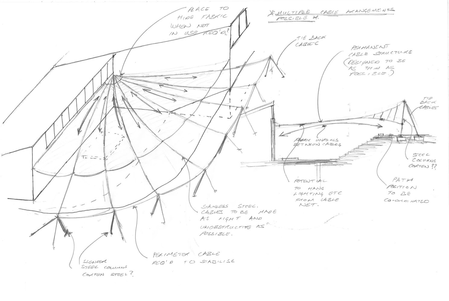 Pencil sketch of a lightweight cable-net canopy over the amphitheatre