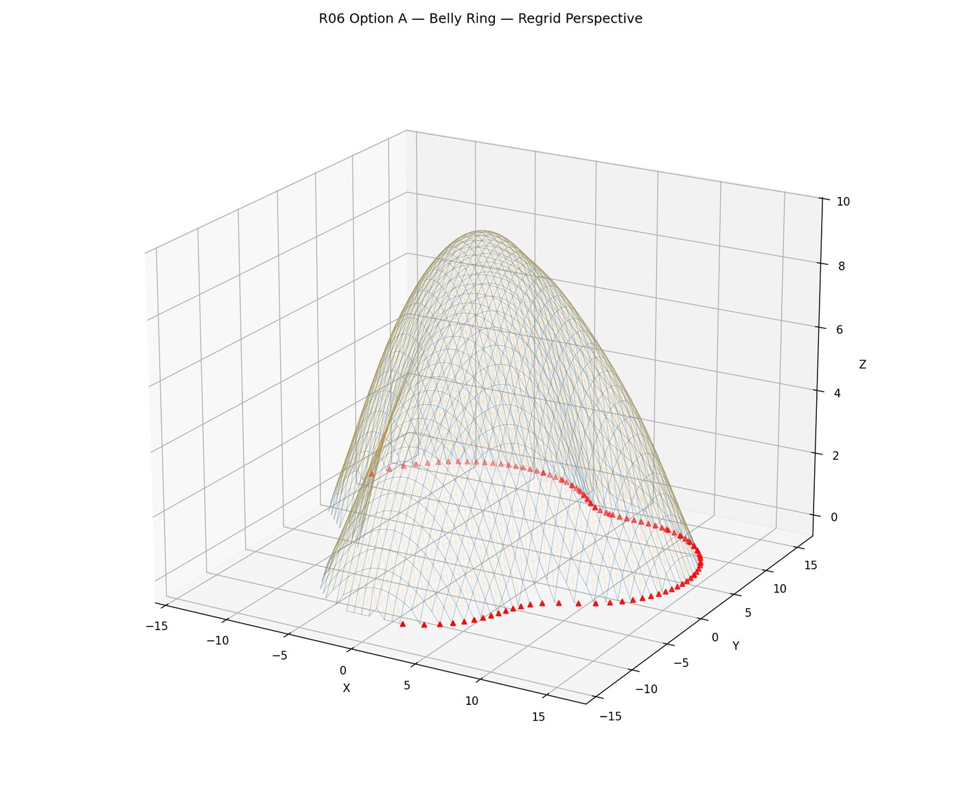 Perspective plot of a timber gridshell mesh with its support ring marked in red